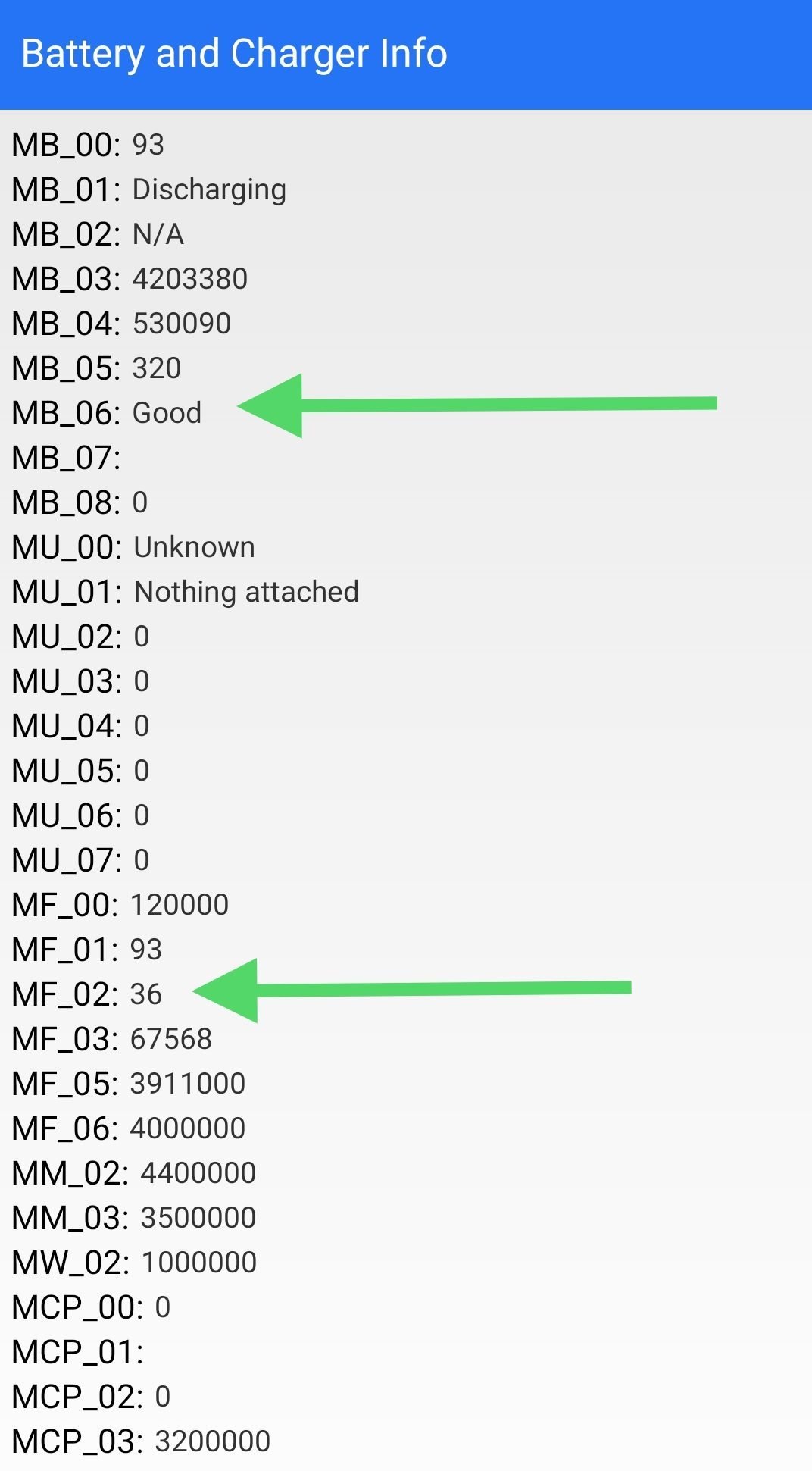 So you can check the battery status of your Xiaomi smartphone and how many cycles you have performed. Xiaomi Addicted News